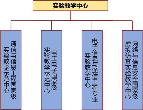 星空体育官网优惠活动