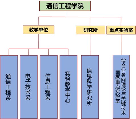 星空体育星空官方网站