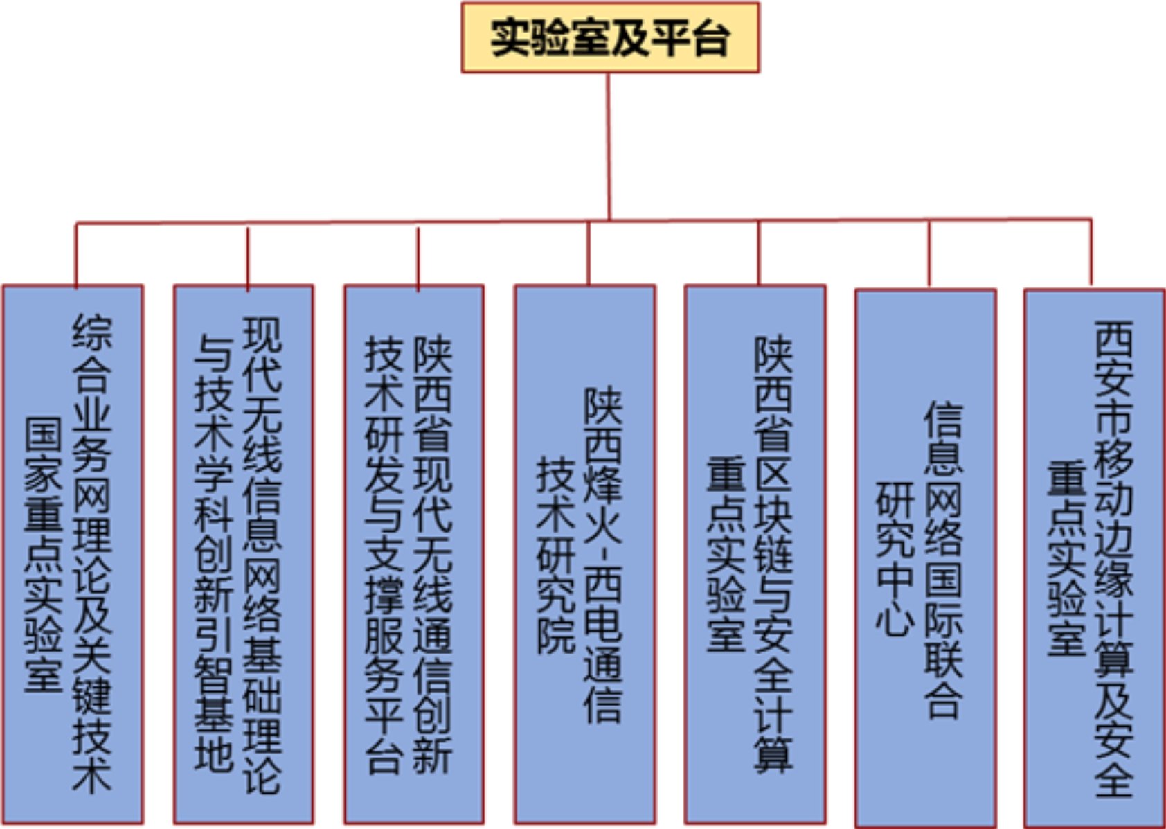 星空体育星空官方网站