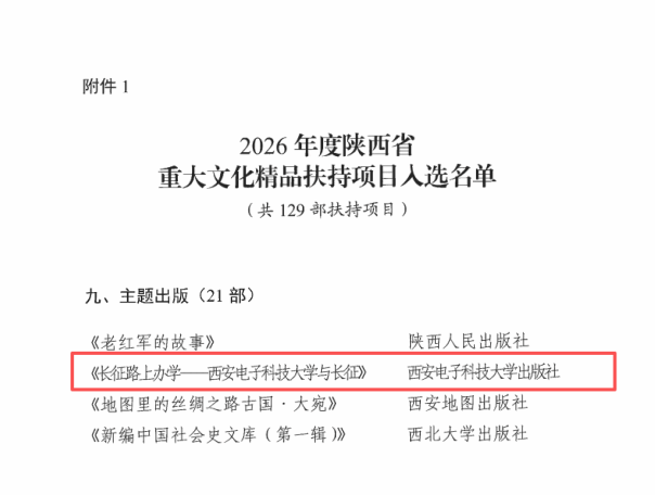 西安聚力